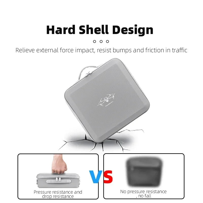 Bolsa de almacenamiento BRDRC  - Drone Battery Bag reseña y precio