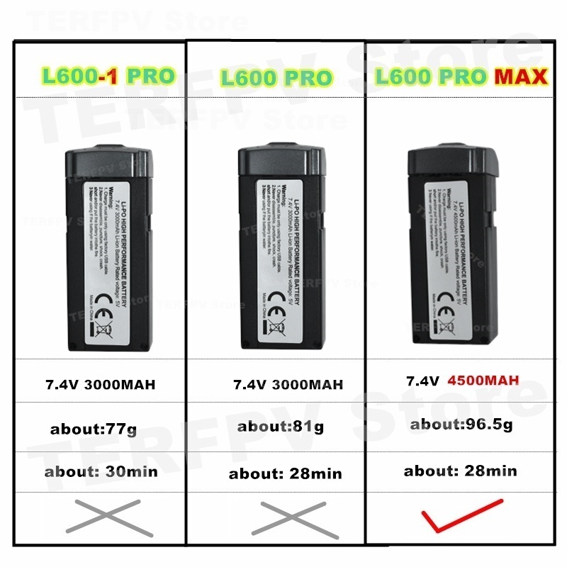7,4 v 4500mah LI-PO batería L6 - Drone Battery Balance Charger reseña y precio
