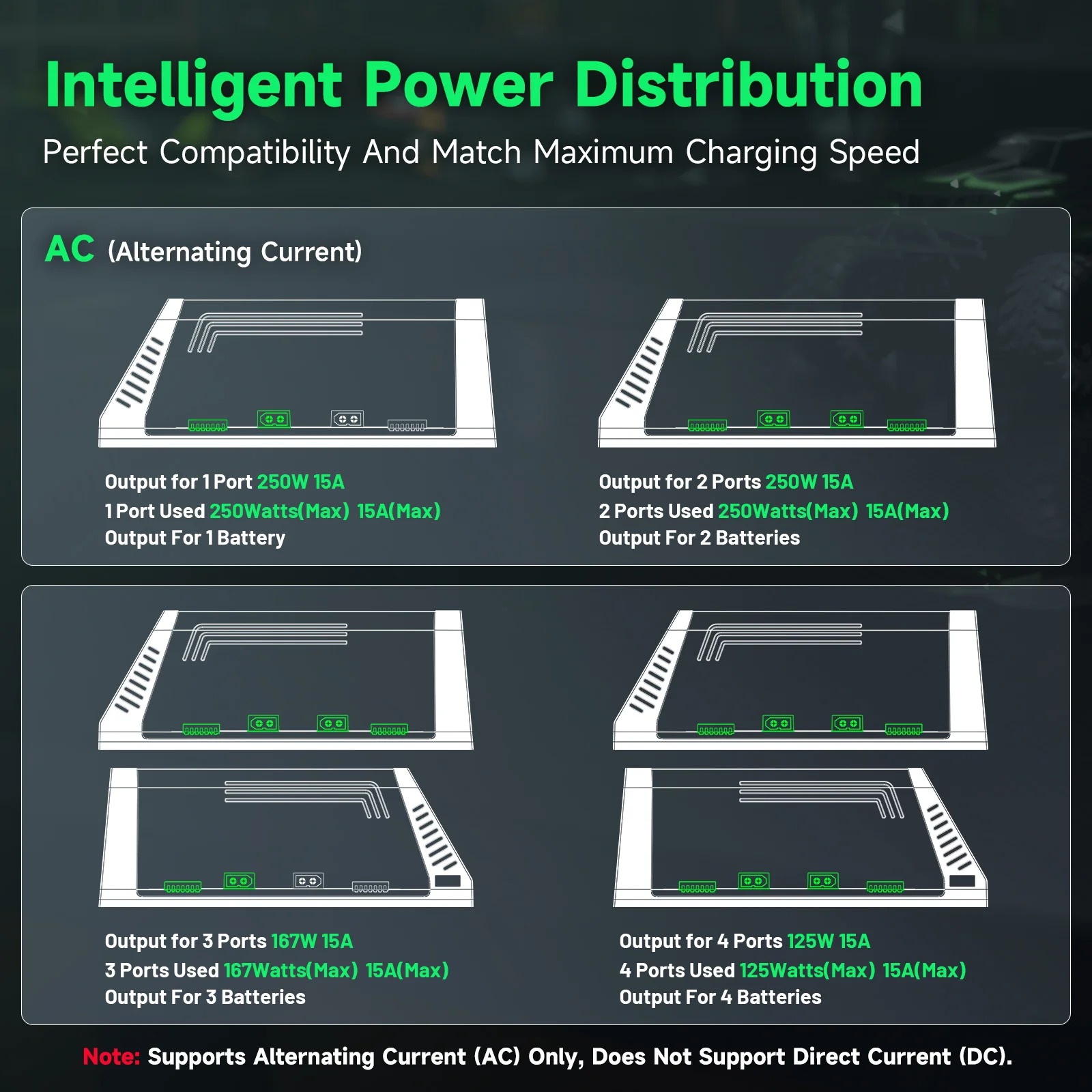 Cargador de Baterías Inteligen - Drone Battery Balance Charger reseña y precio
